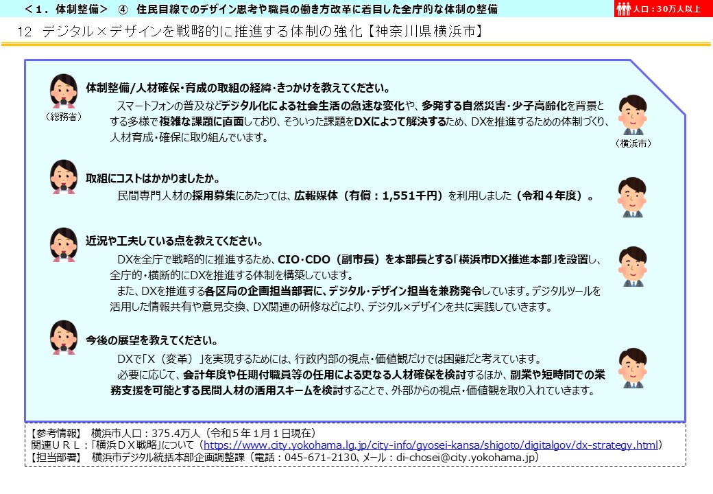 神奈川県横浜市DX推進事例画像2