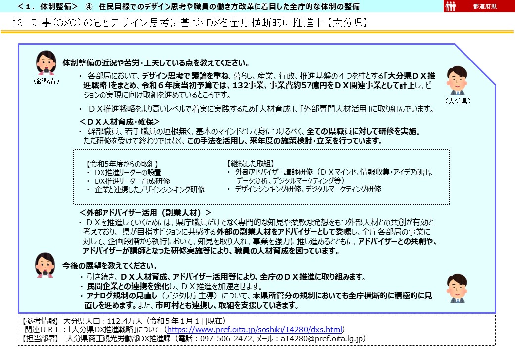 大分県DX推進事例画像3