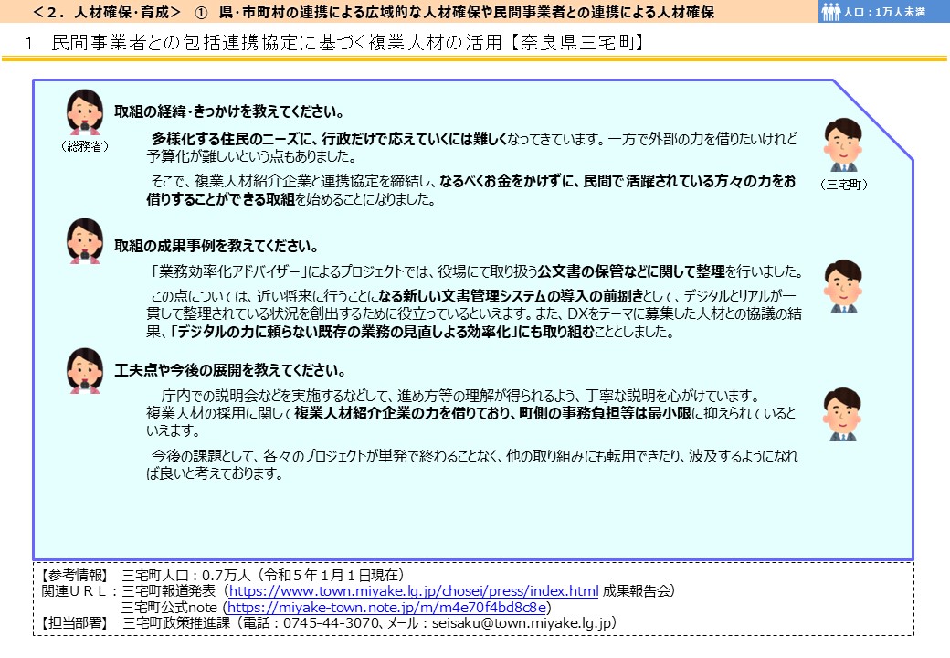 奈良県三宅町DX推進事例画像2