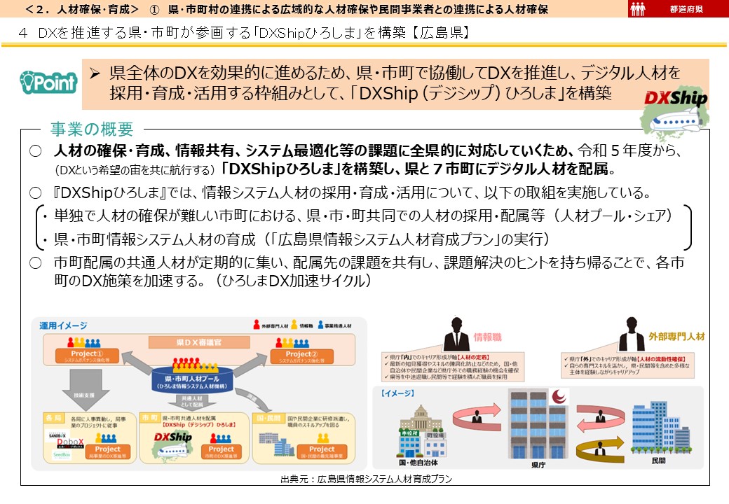 広島県DX推進事例画像1