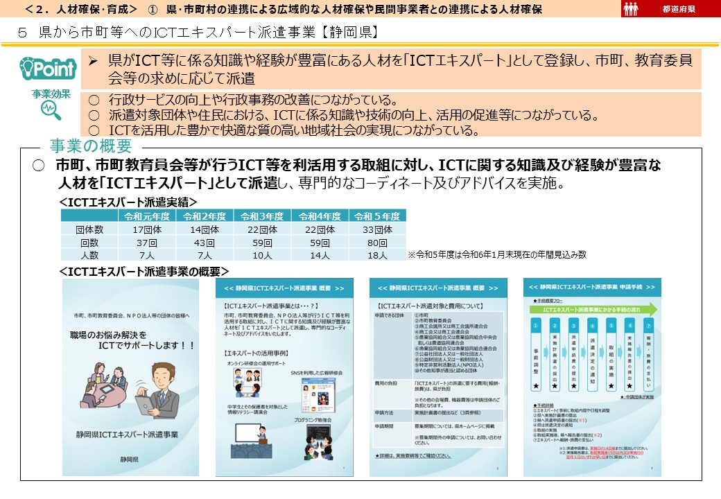 静岡県DX推進事例画像1