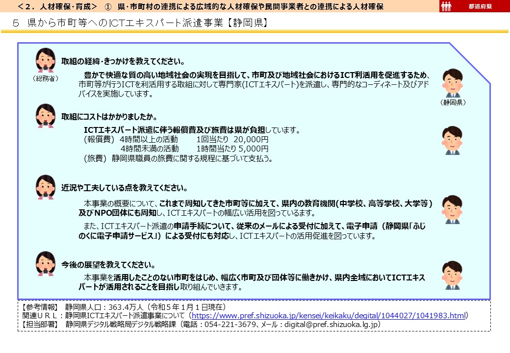 静岡県DX推進事例画像2