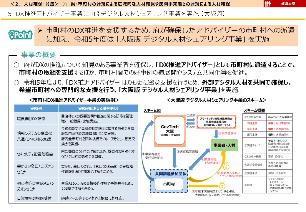 大阪府DX推進事例画像1