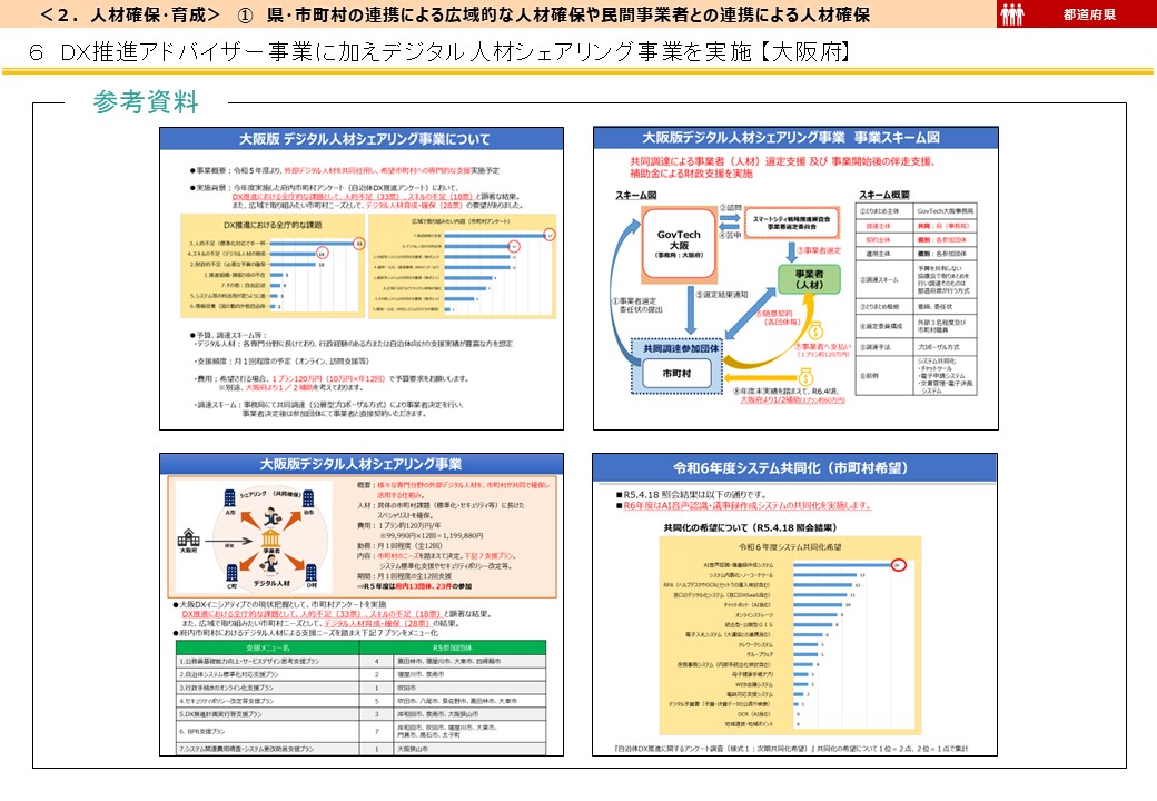 大阪府DX推進事例画像5