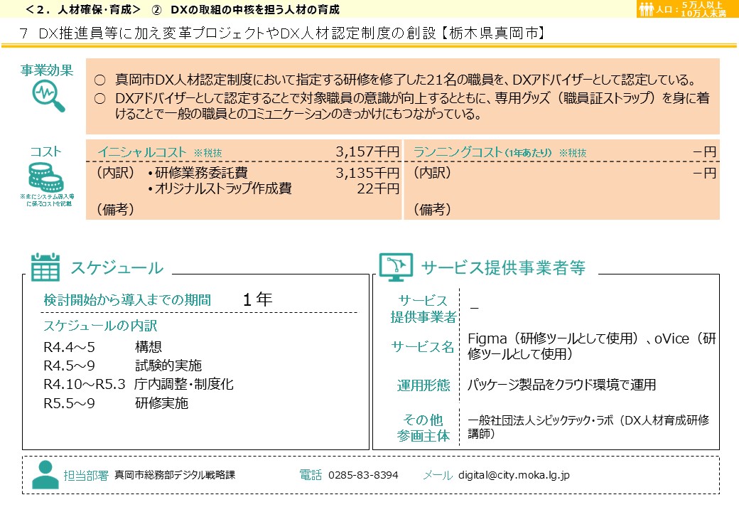 栃木県真岡市DX推進事例画像2