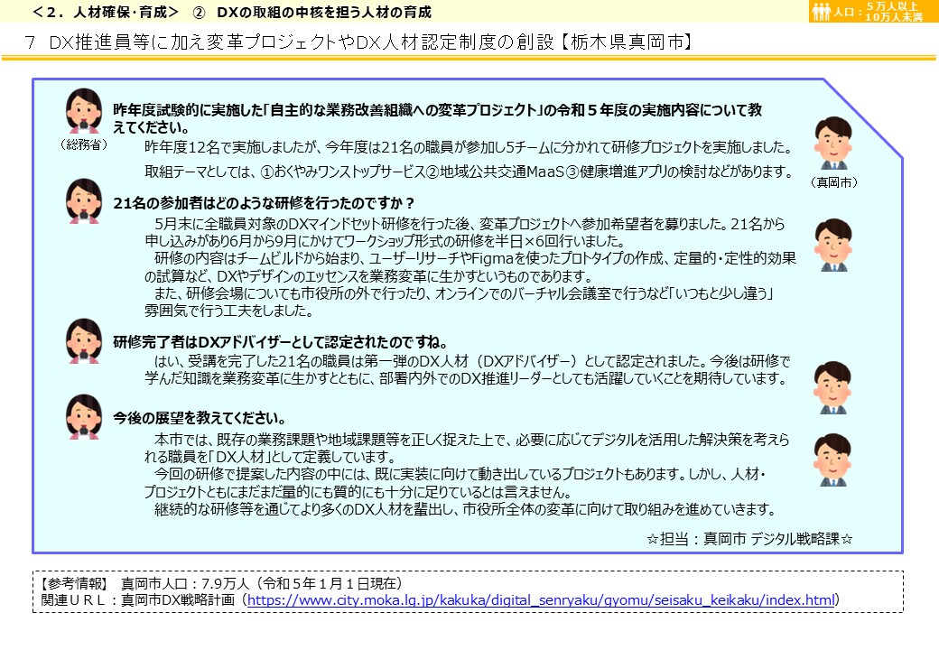 栃木県真岡市DX推進事例画像3
