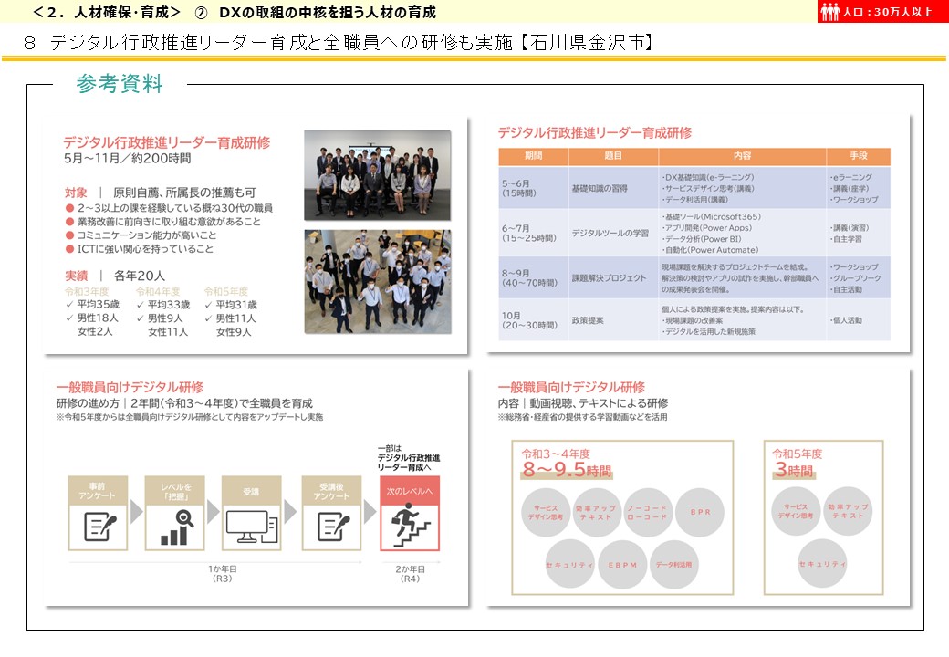 石川県金沢市DX推進事例画像4