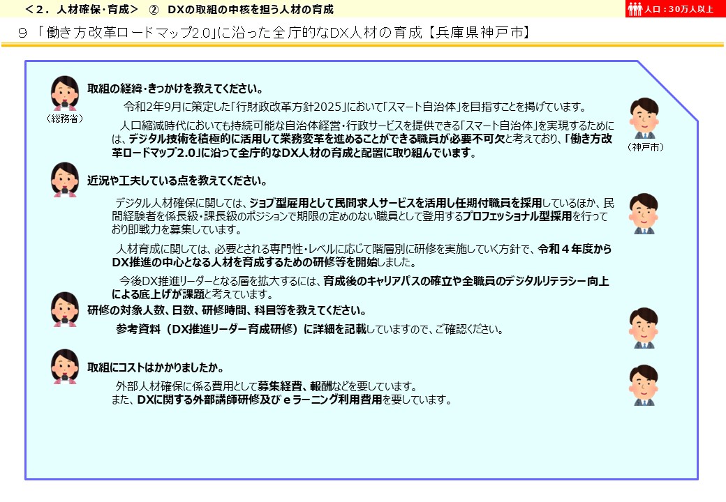 兵庫県神戸市DX推進事例画像3