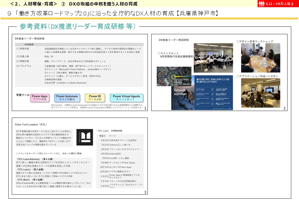 兵庫県神戸市DX推進事例画像5
