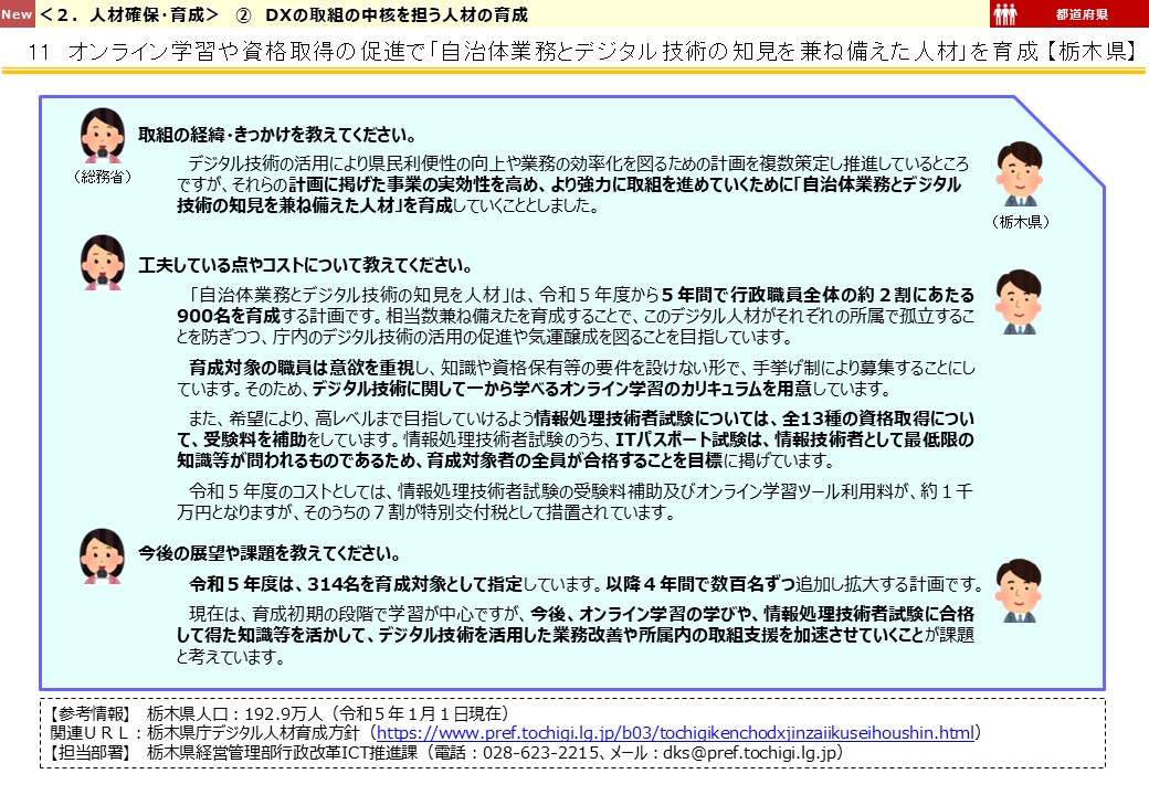 栃木県DX推進事例画像2