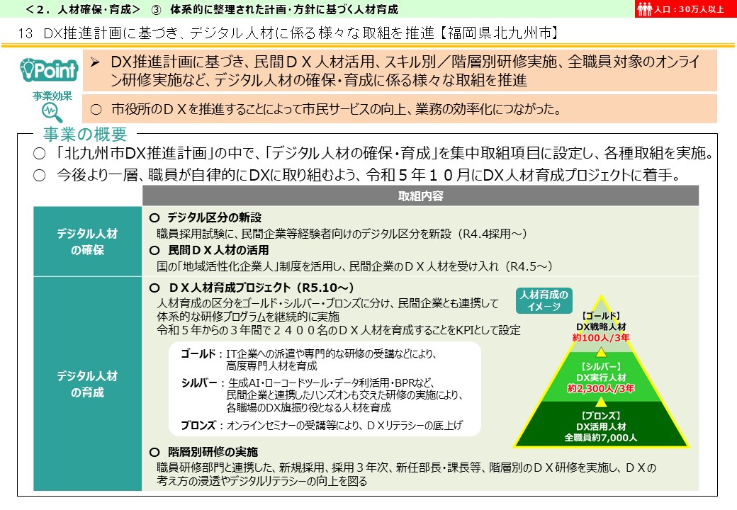 福岡県北九州市DX推進事例画像1