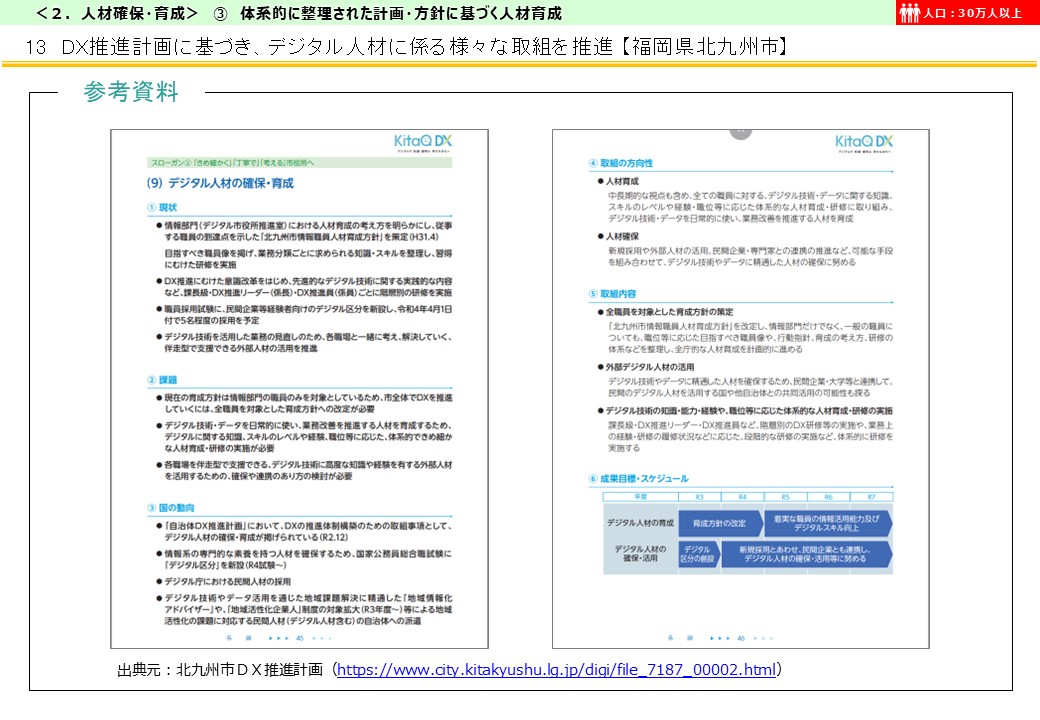福岡県北九州市DX推進事例画像3