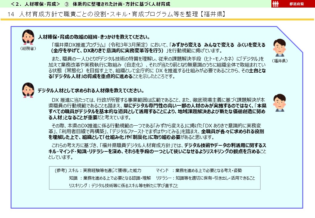福井県DX推進事例画像3