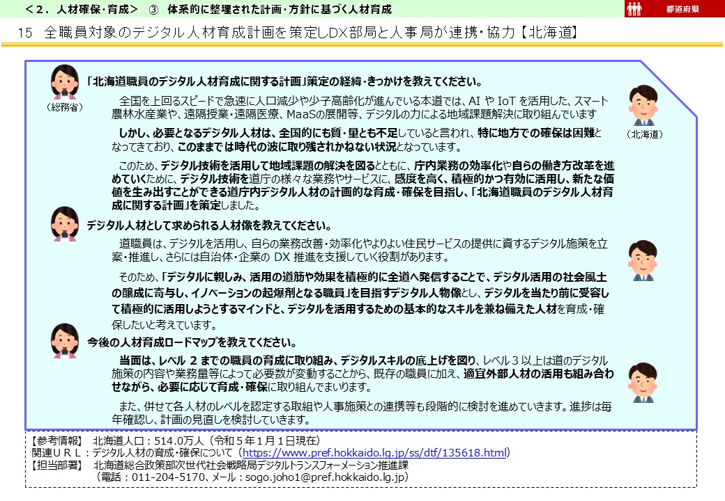 北海道DX推進事例画像3