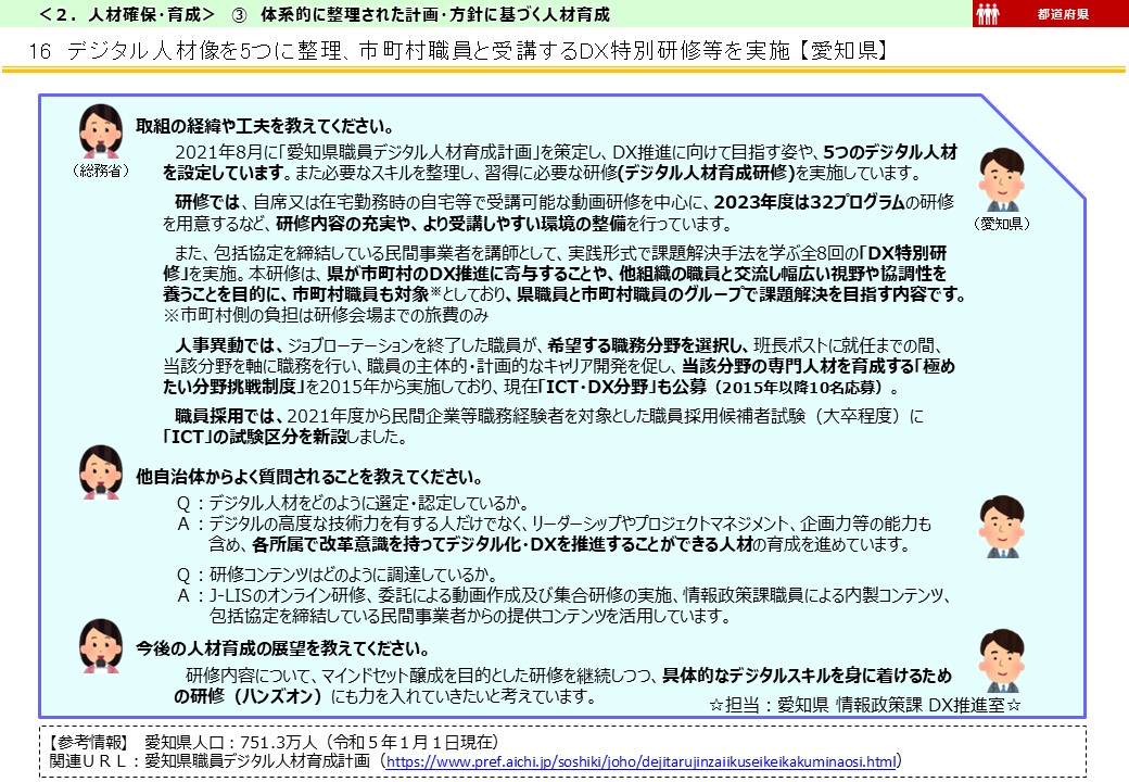 愛知県DX推進事例画像3