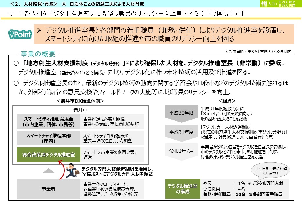 山形県長井市DX推進事例画像1