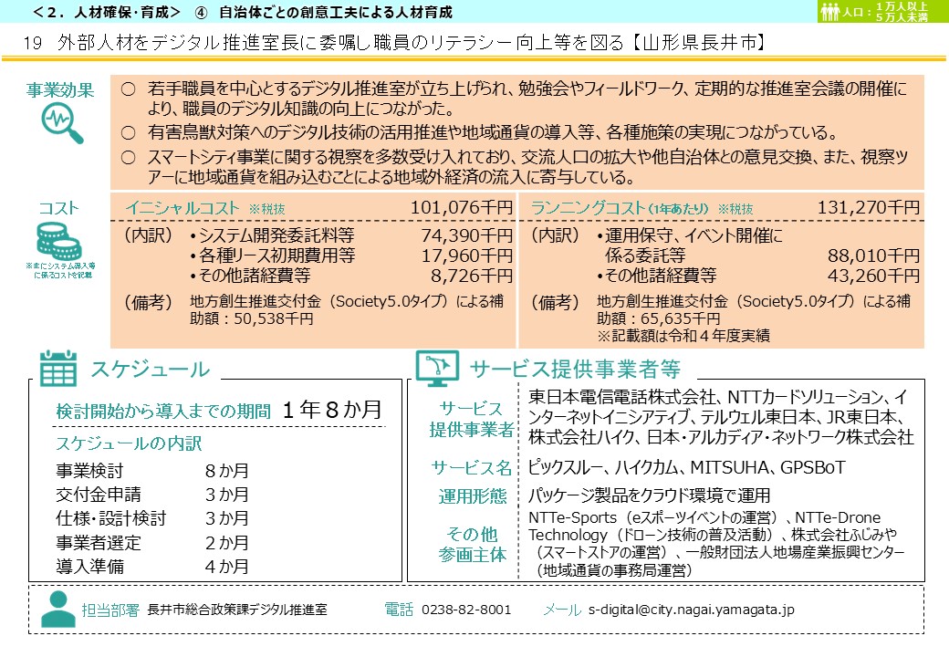 山形県長井市DX推進事例画像2