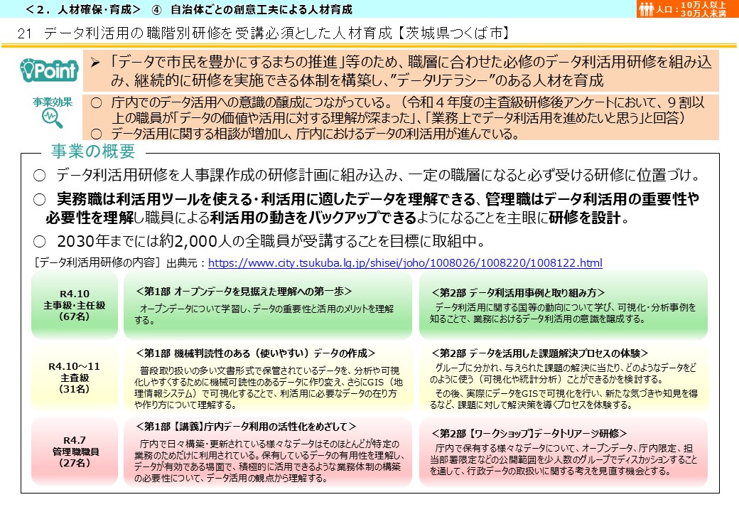 茨城県つくば市DX推進事例画像1