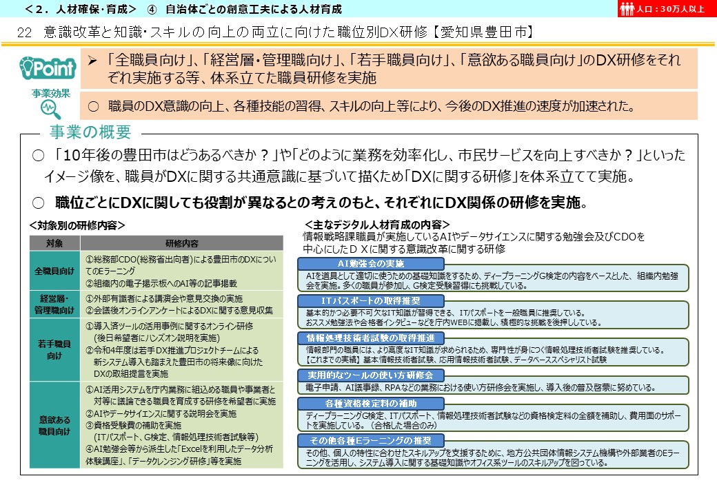 愛知県豊田市DX推進事例画像1
