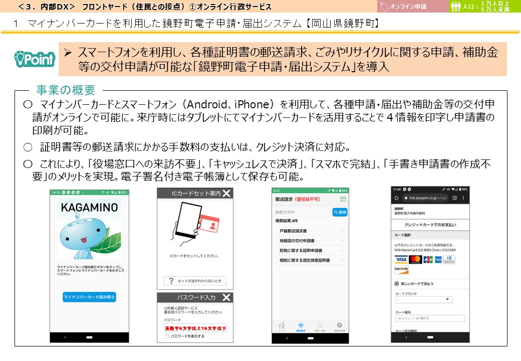 岡山県鏡野町DX推進事例画像1