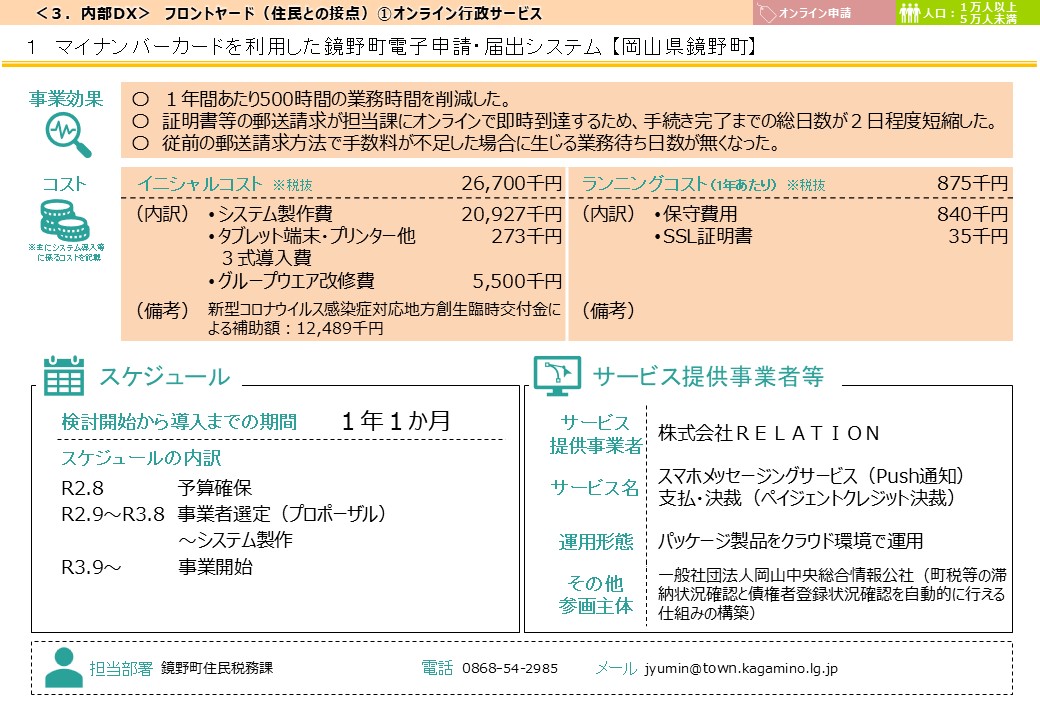 岡山県鏡野町DX推進事例画像2