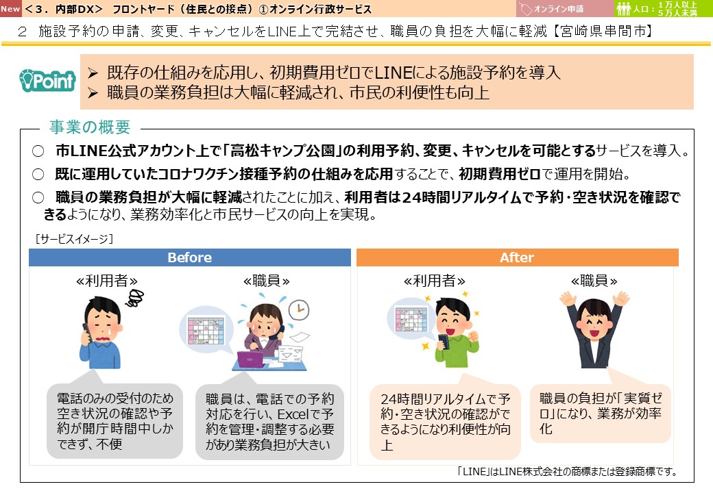 宮崎県串間市DX推進事例画像1