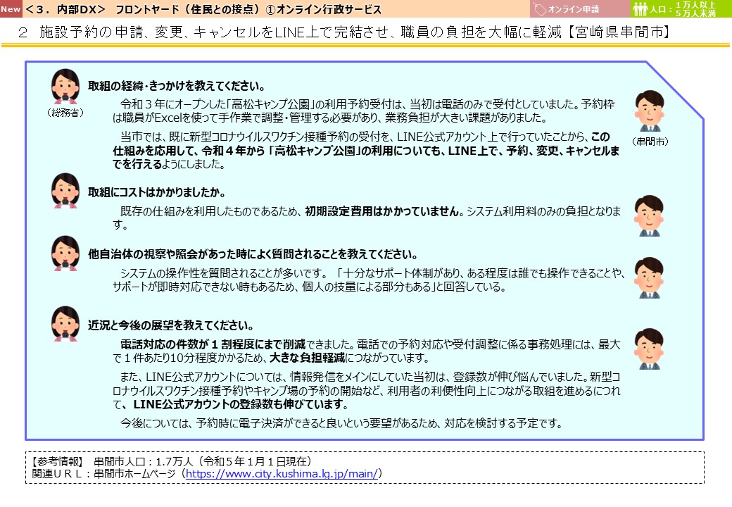 宮崎県串間市DX推進事例画像3