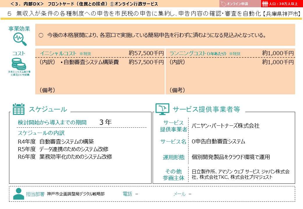 兵庫県神戸市DX推進事例画像2