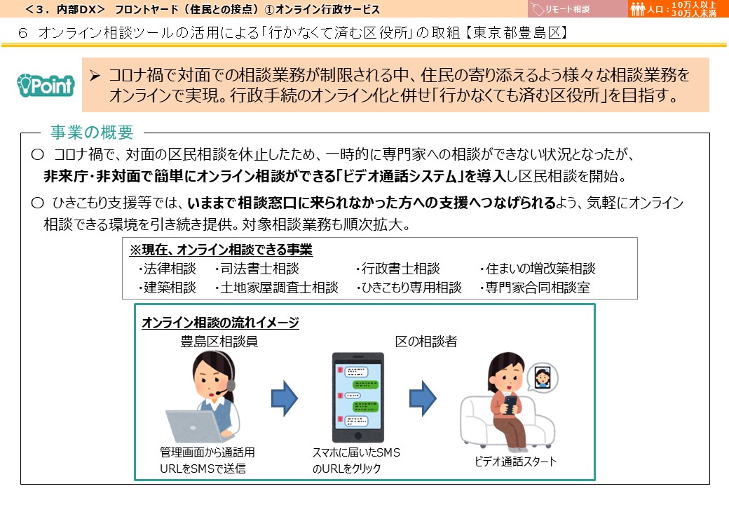 東京都豊島区DX推進事例画像1