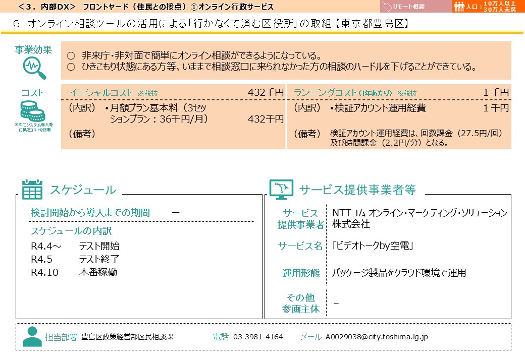 東京都豊島区DX推進事例画像2