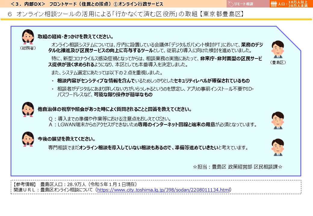 東京都豊島区DX推進事例画像3