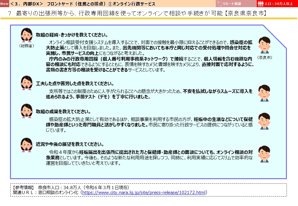 奈良県奈良市DX推進事例画像3