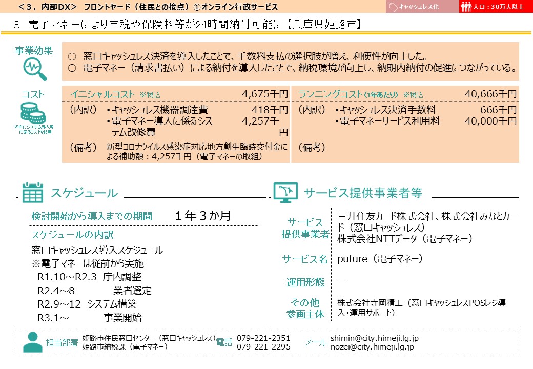 電子マネーにより市税や保険料等が24時間納付可能に|自治体DX 電子マネーにより市税や保険料等が24時間納付可能に|自治体DX