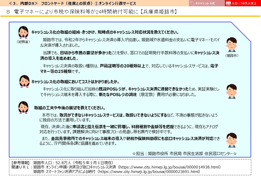 兵庫県姫路市DX推進事例画像3