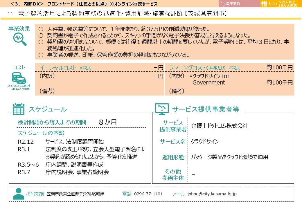 茨城県笠間市DX推進事例画像2