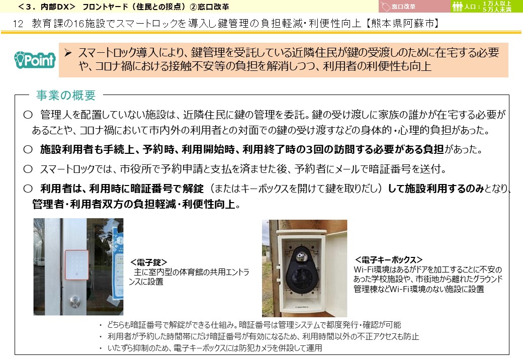 熊本県阿蘇市DX推進事例画像1