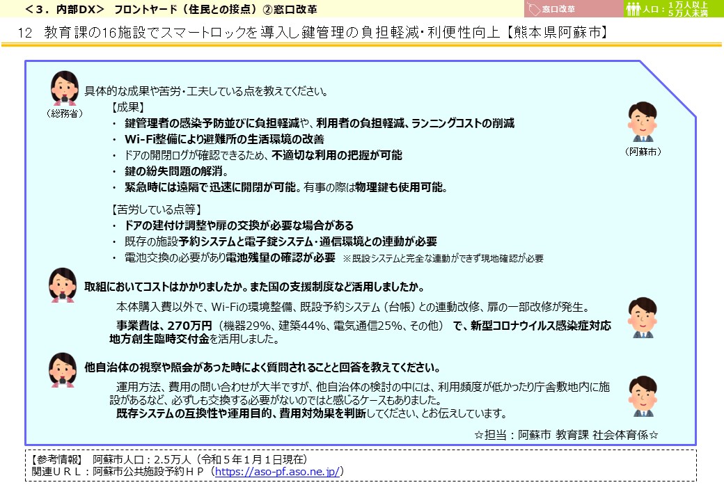 熊本県阿蘇市DX推進事例画像3
