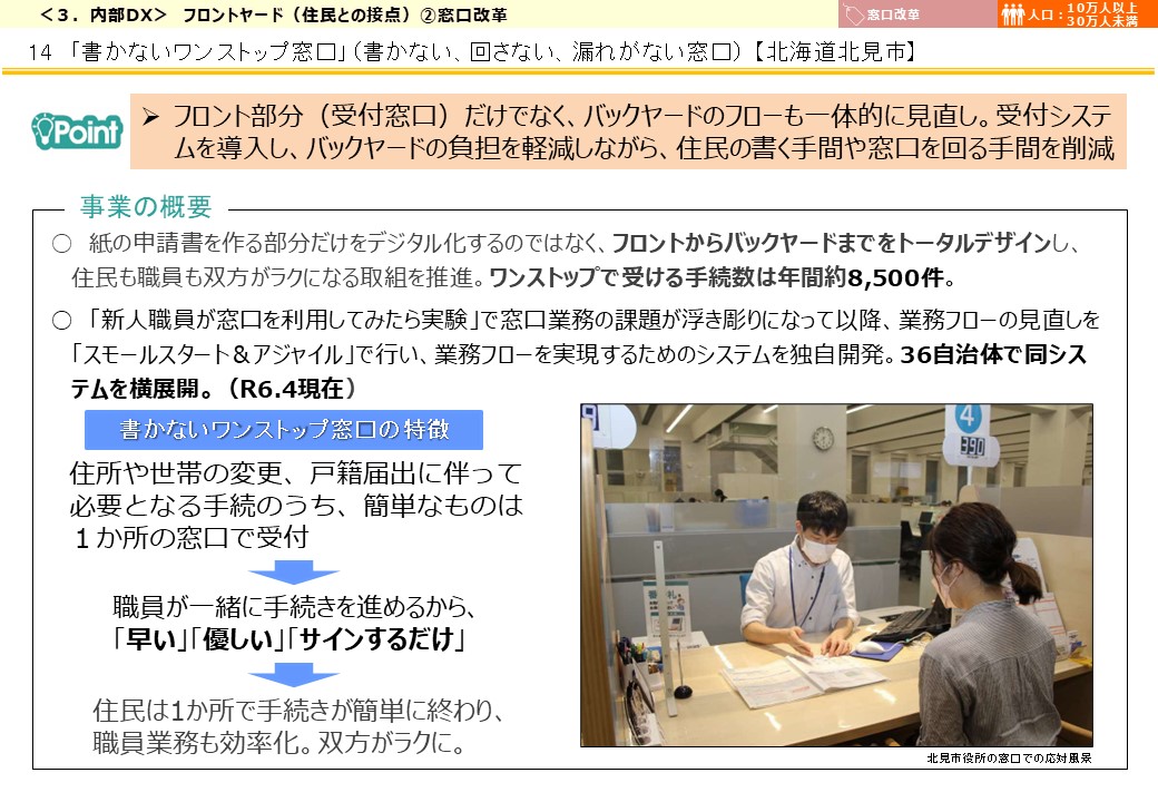北海道北見市DX推進事例画像1