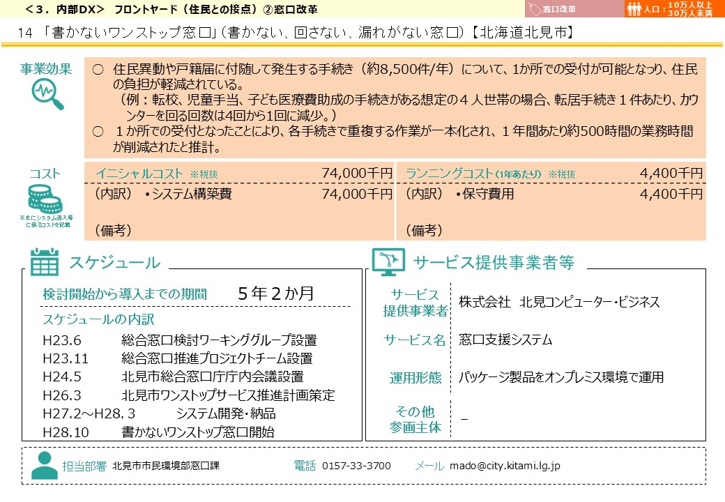北海道北見市DX推進事例画像2