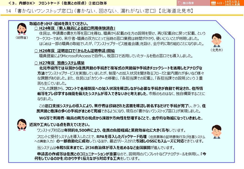 北海道北見市DX推進事例画像3