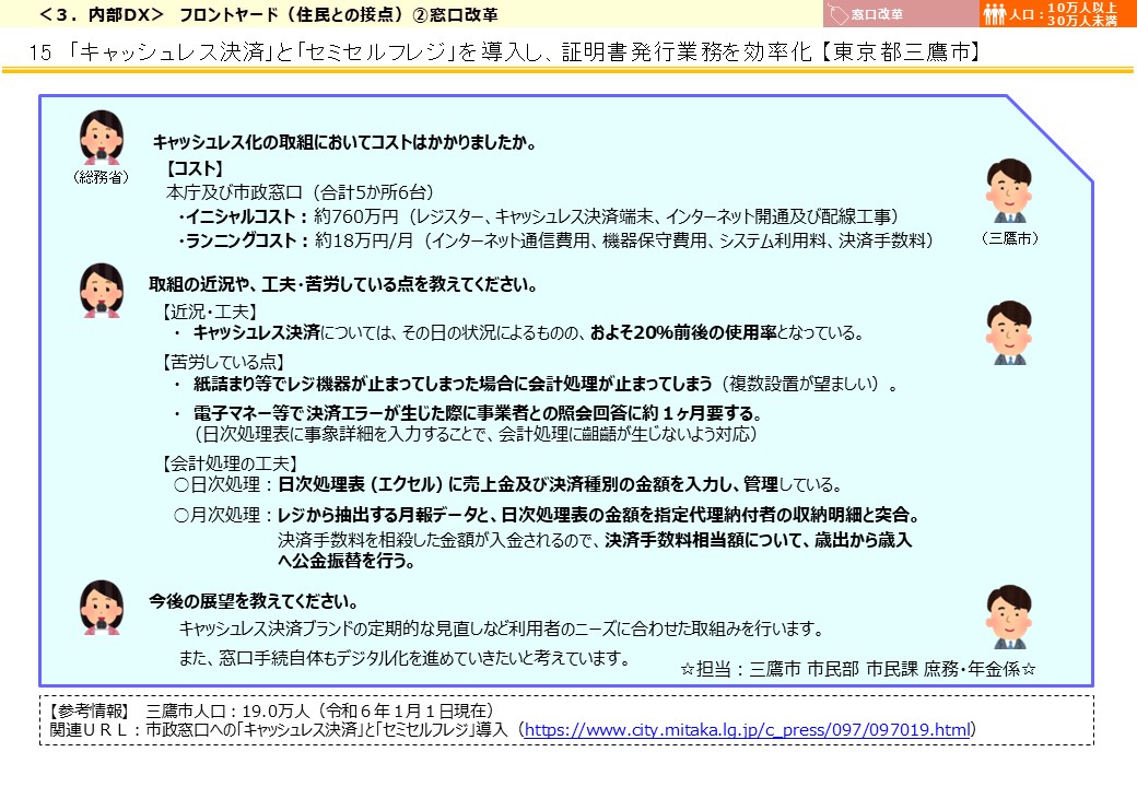 東京都三鷹市DX推進事例画像3