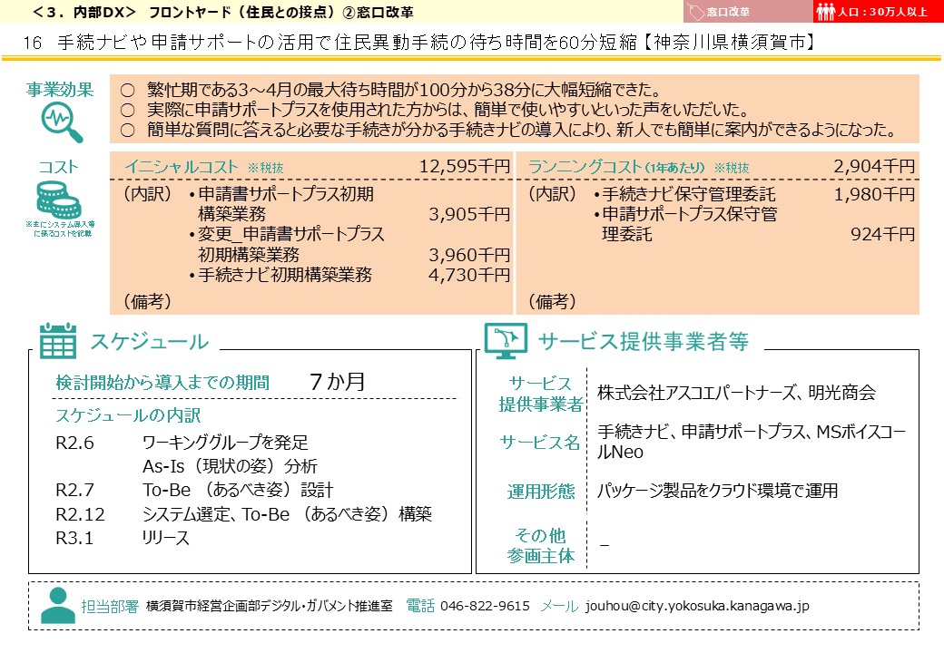 神奈川県横須賀市DX推進事例画像2