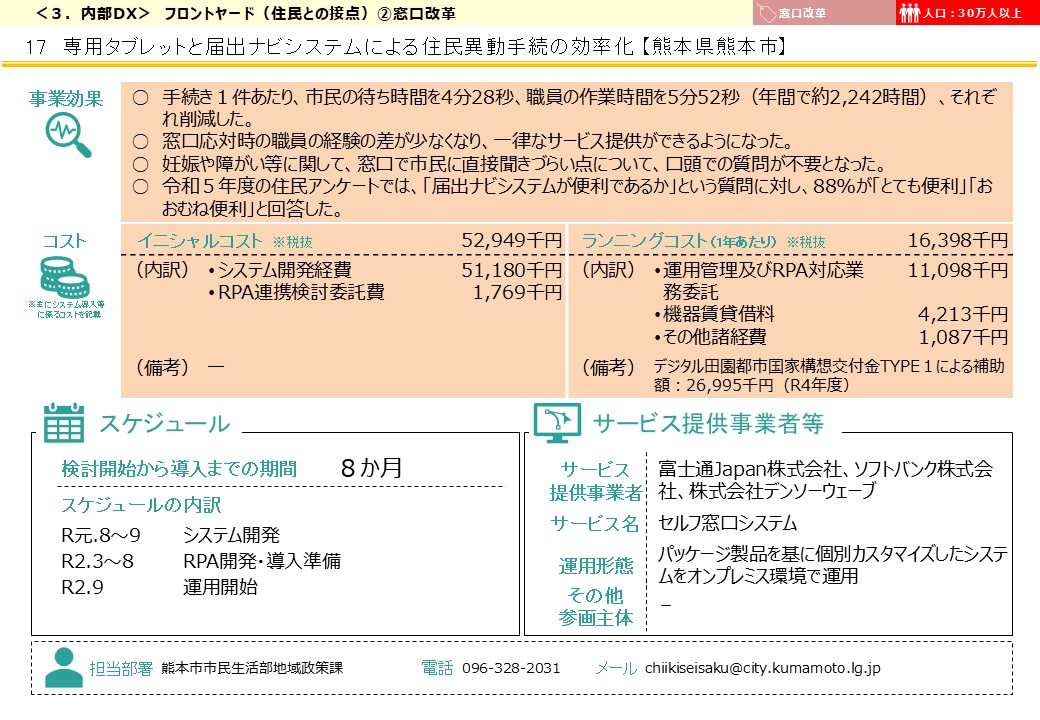 熊本県熊本市DX推進事例画像2