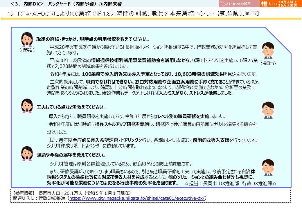 新潟県長岡市DX推進事例画像3