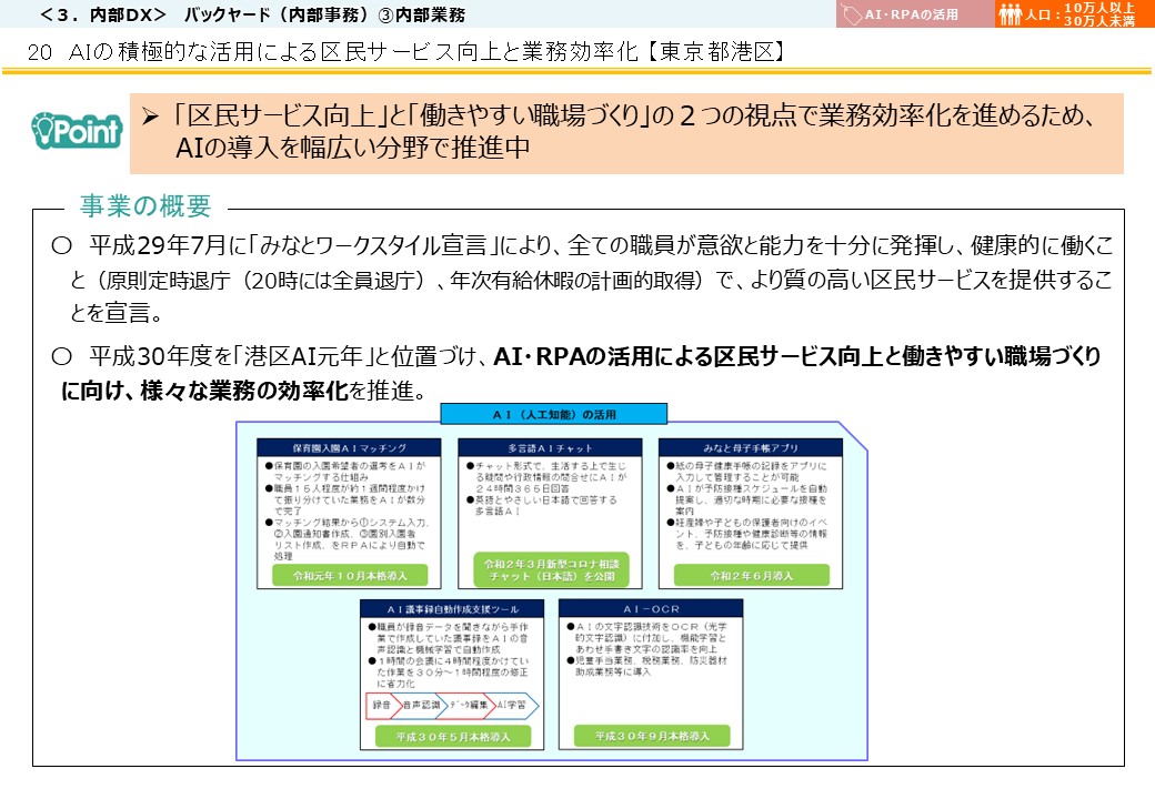 東京都港区DX推進事例画像1