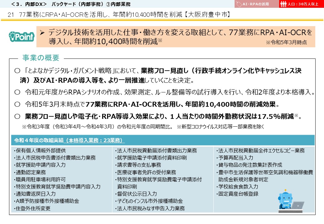 大阪府豊中市DX推進事例画像1