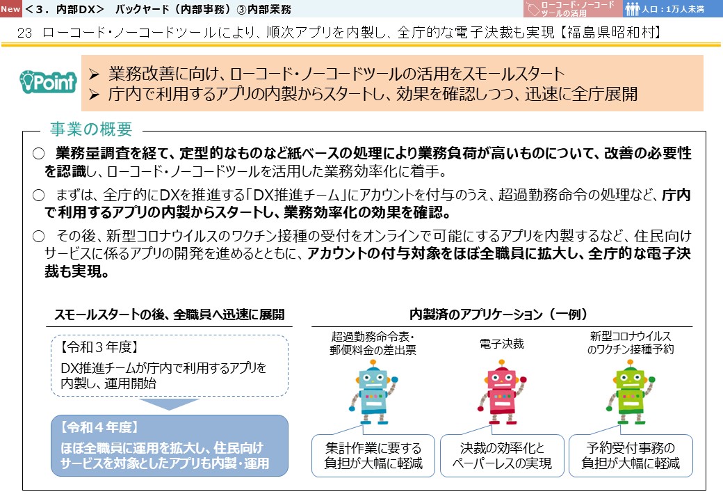 福島県昭和村DX推進事例画像1