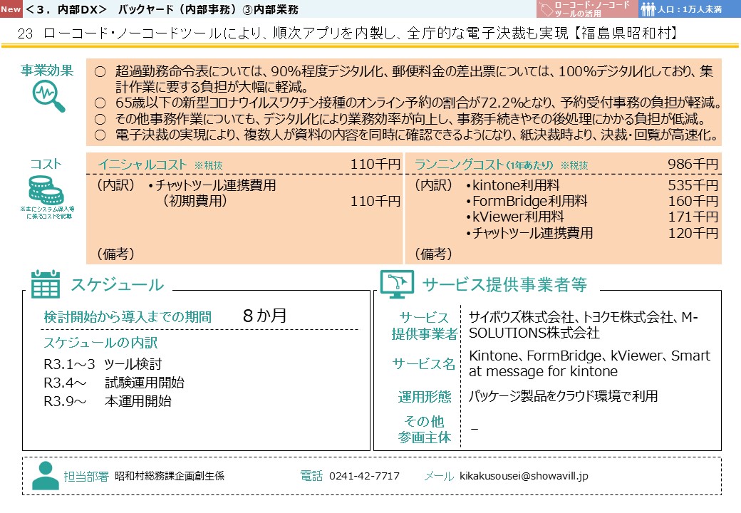 福島県昭和村DX推進事例画像2
