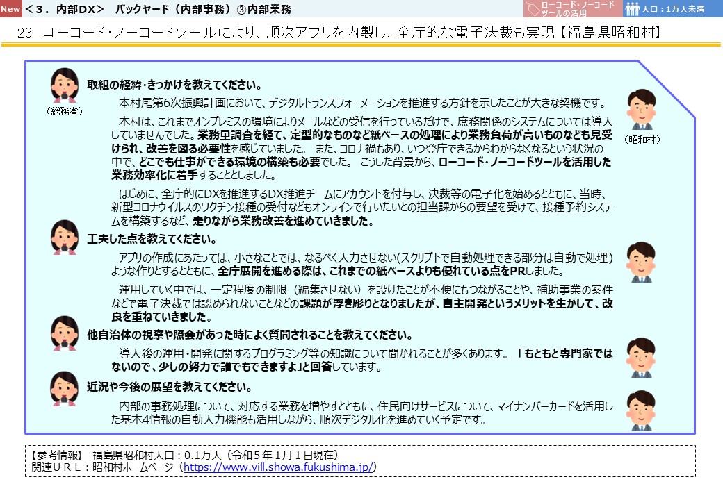 福島県昭和村DX推進事例画像3