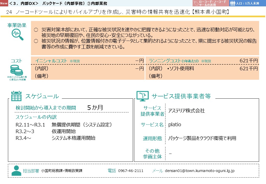 熊本県小国町DX推進事例画像2